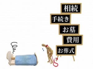 死後事務委任